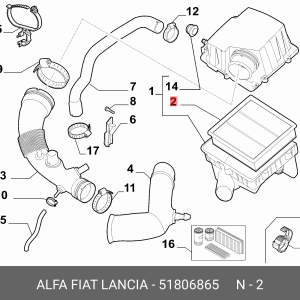 mopar-fiat, chrysler-51806865