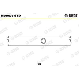 glyco-N095/5 STD