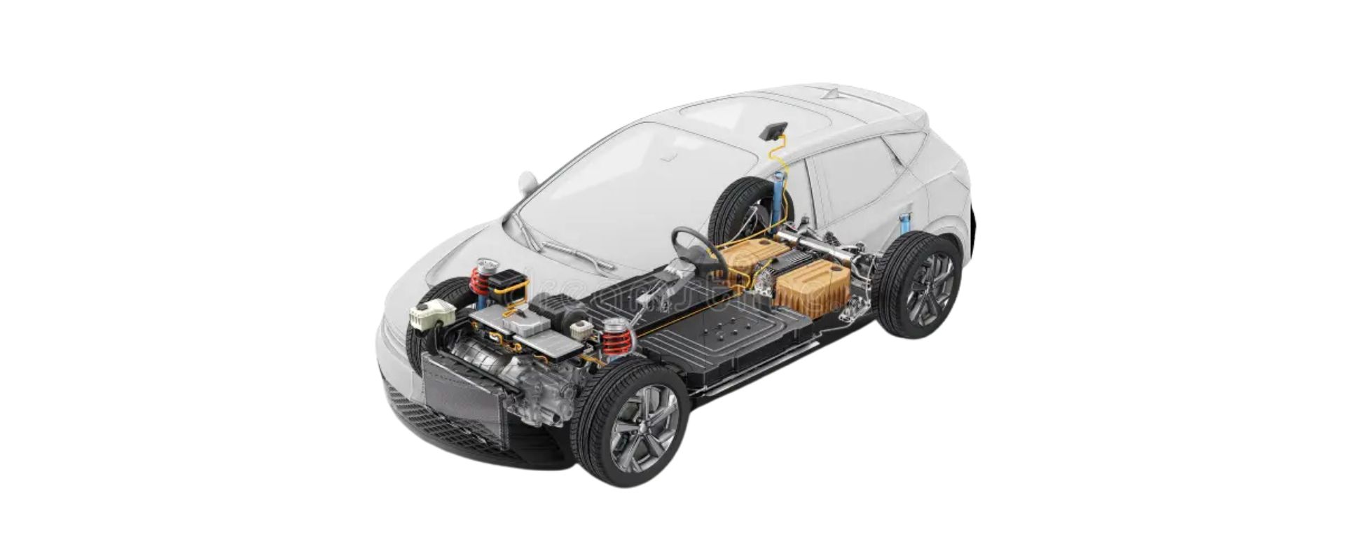 China EV Incentives